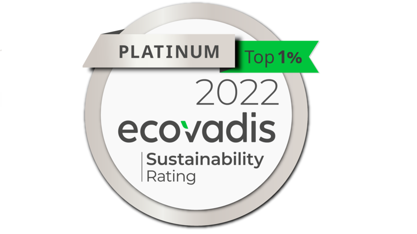 ecovadis platina laajakuva